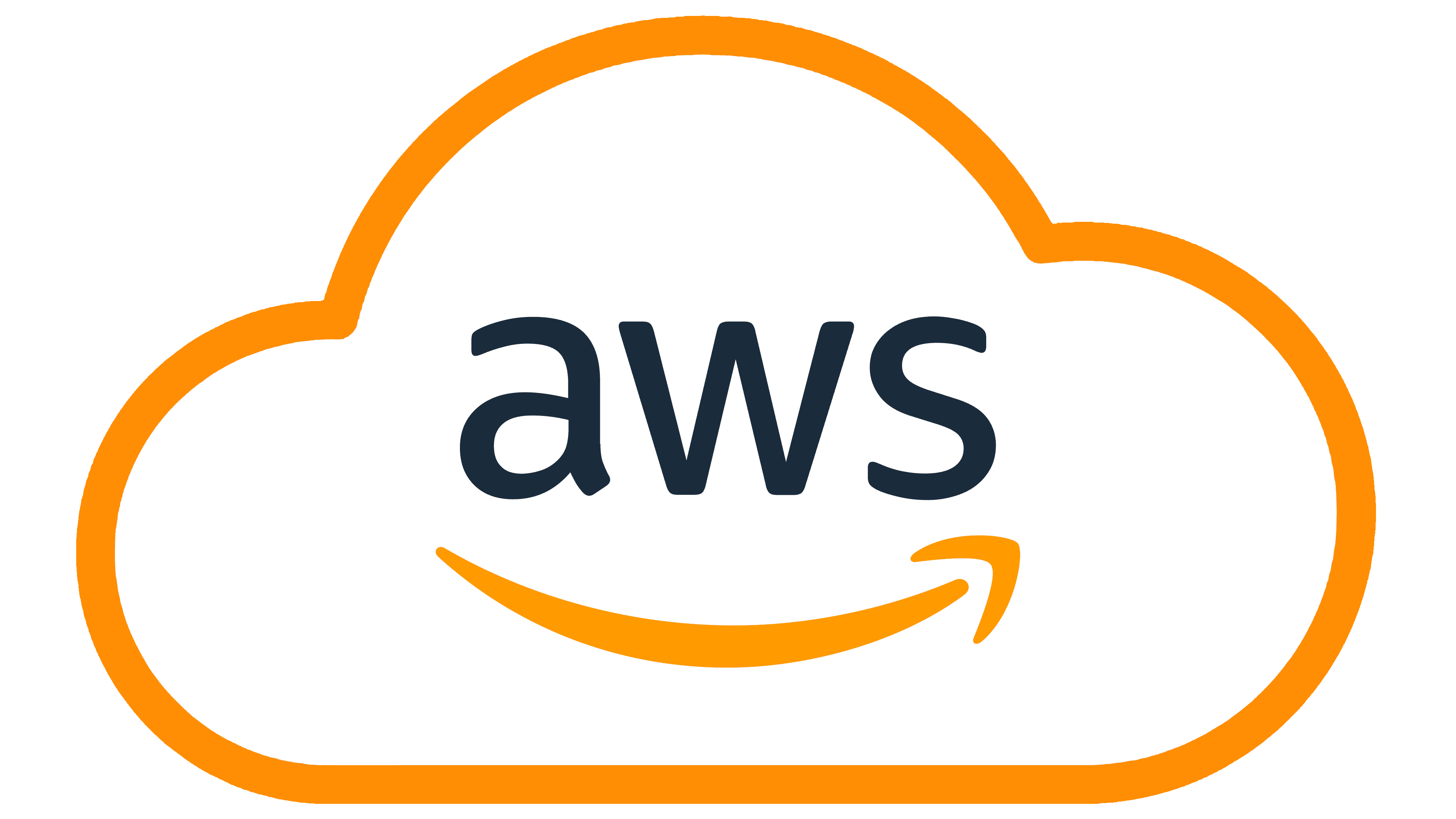 AWS Security Architecture